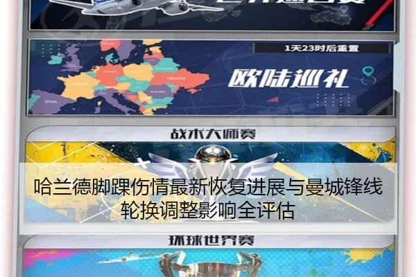 哈兰德脚踝伤情最新恢复进展与曼城锋线轮换调整影响全评估